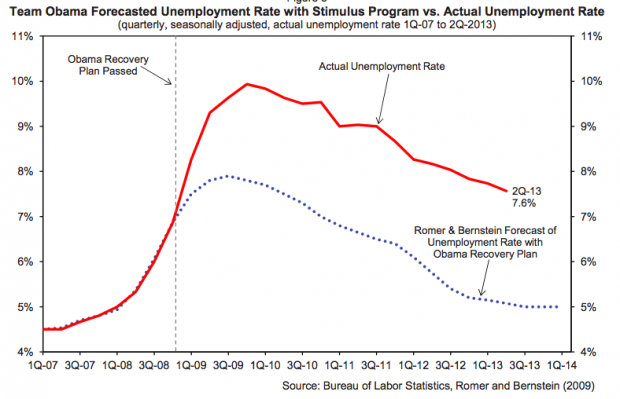 Screen Shot 2013-10-24 at 18.45.59