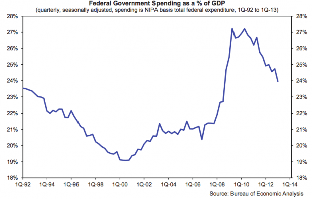 Screen Shot 2013-10-24 at 18.48.03