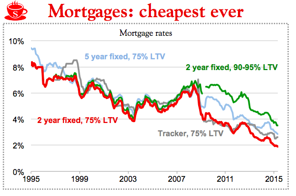 Screen Shot 2015-08-31 at 14.53.56