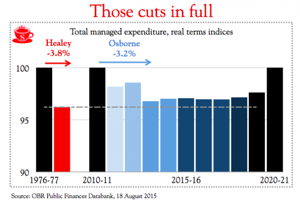 Screen Shot 2015-08-31 at 14.56.18