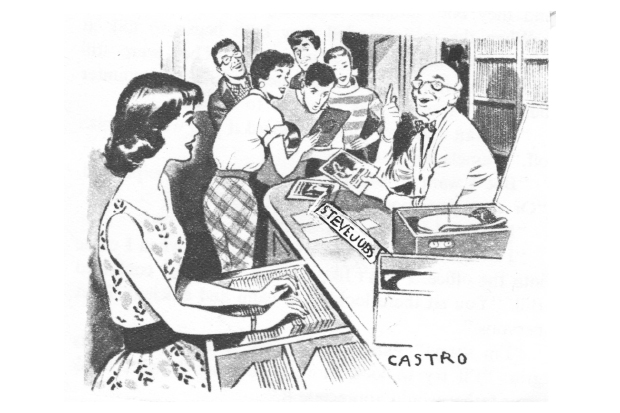 Jobs creation scheme